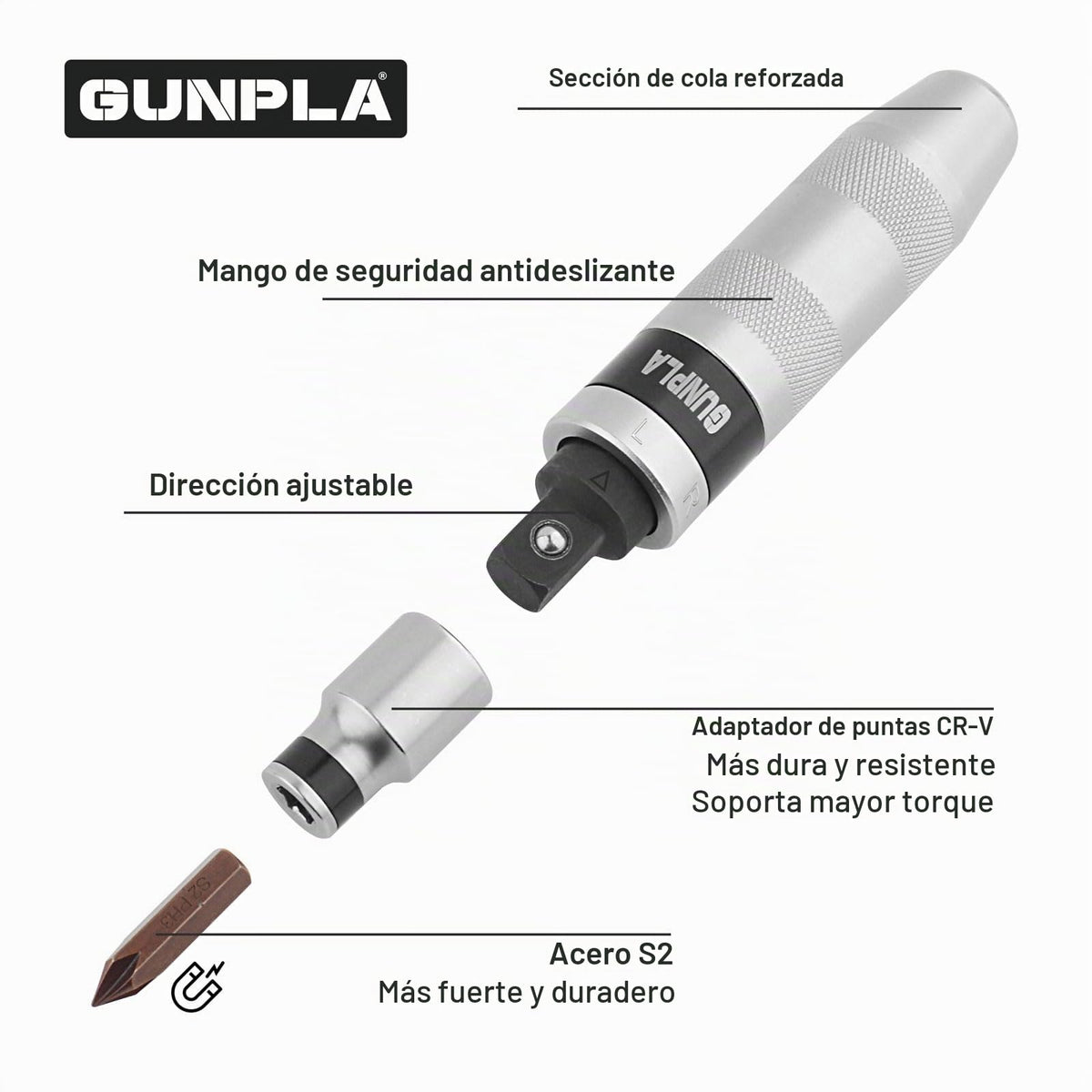 Gunpla Juego de 14 destornilladores de impacto, destornillador de impacto manual de aleación de acero 40CR de grado industrial con destornillador hexagonal ranurado Phillips, adaptador de trinquete