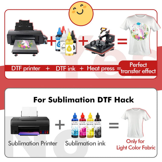 A-SUB Polvo DTF, polvo de transferencia DTF blanco de 1 kg, polvo adhesivo termofusible para sublimación, funciona con película de transferencia DTF e impresora DTF para impresiones digitales en A-SUB