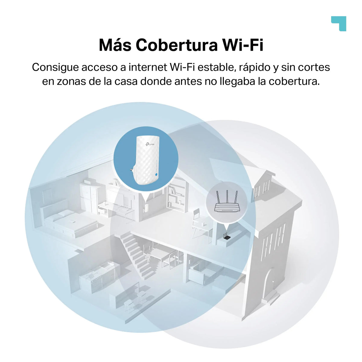 TP-Link RE190 AC750 - Amplificador Señal WiFi, 433Mbps en 5GHz 300Mbps en 2.4GHz con EU Enchufe, WPS, Indicador LED de Señal, Antenas Internas, Blanco TP-Link