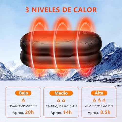 2 Packs Calentador de Manos Recargable 6000mAh, 3 Modos USB Deportes OUTJUT Calentadores de mano, Deportes, OUTJUT SacrificioShop sacrificioshop.com {{ shop.shopifyCountryName }} {{ shop.shopifyProvince }} B0CHJ83DNH 29.99 2 Packs Calentador de Manos Recargable 6000mAh, 3 Modos USB - Default Title