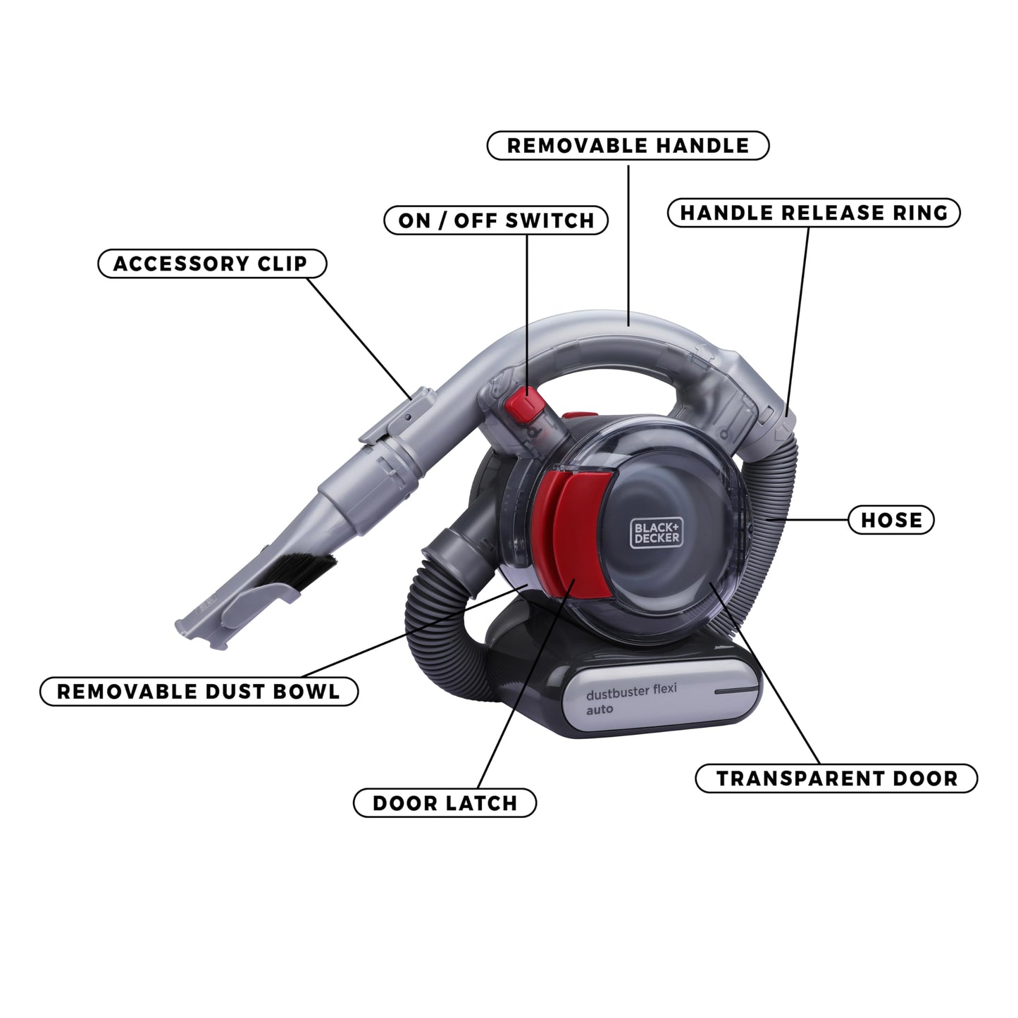Black+Decker Aspiradora de Mano sin Bolsa para Coche con Manguera Flexi y conexión para Coche de 12V, Incluye Boquilla para hendiduras y Cepillo para tapicería