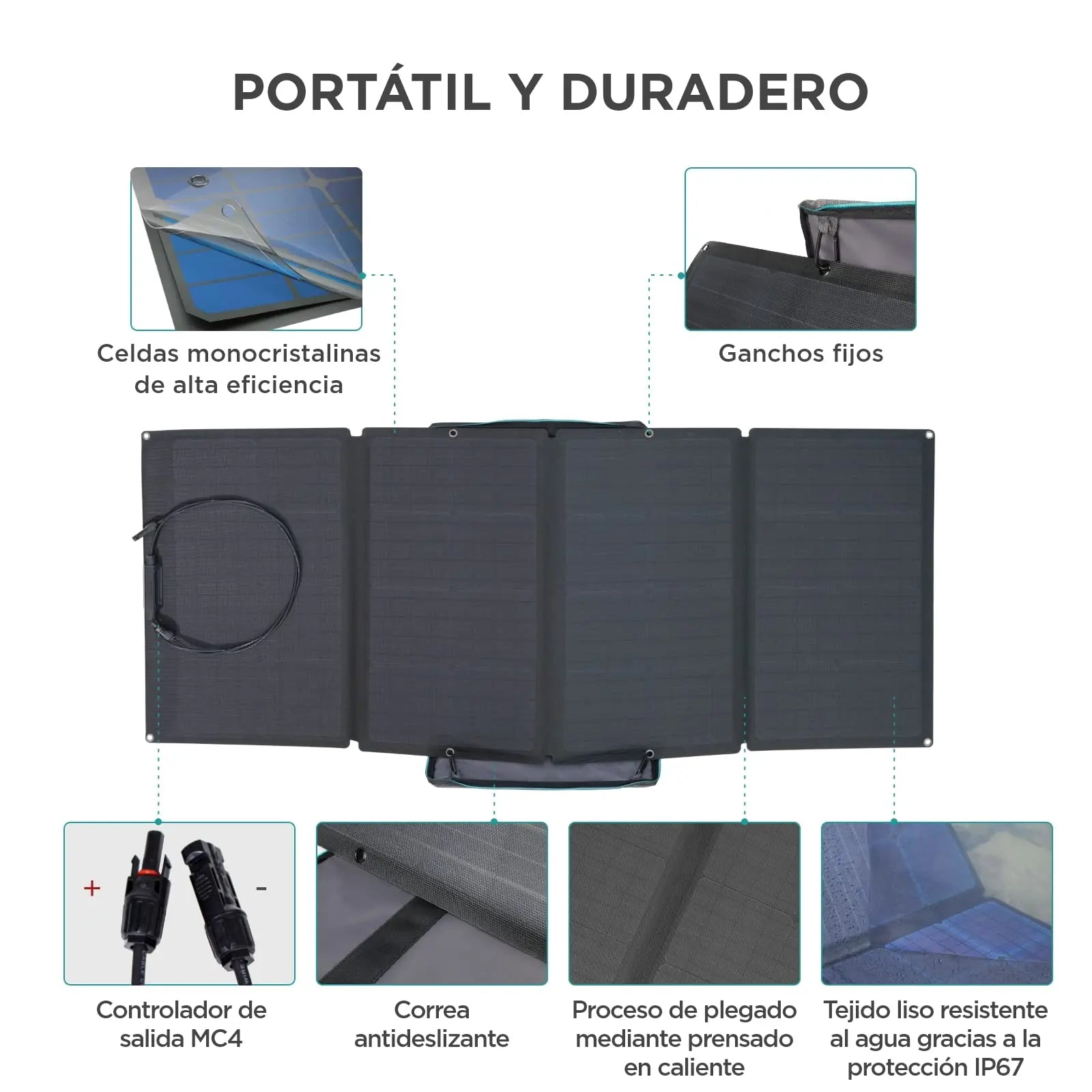 ECOFLOW Panel Solar Portátil 160W para Generador de Energía, Cargador Solar Plegable Fijable a Soporte Ajustable, Resistencia al Agua IP67 para Acampadas al Aire Libre, Autocaravanas EF ECOFLOW