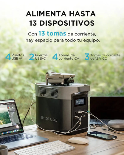 Estación de Energía Portátil EcoFlow DELTA 2 con capacidad ampliable de 1 a 3 kWh, batería LFP, carga rápida, uso como generador solar para alimentación de reserva en casa, camping y autocaravanas EF ECOFLOW