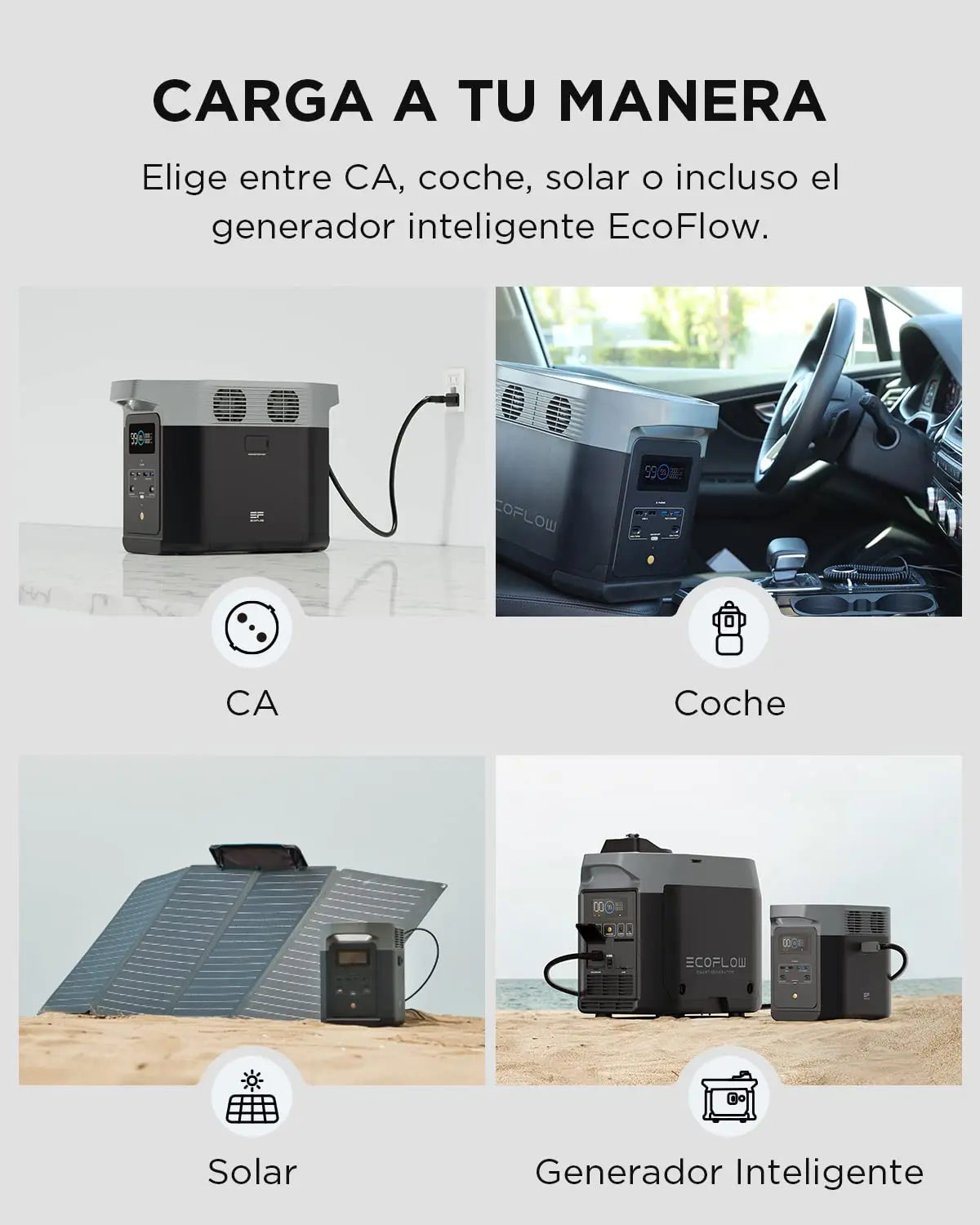 Estación de Energía Portátil EcoFlow DELTA 2 con capacidad ampliable de 1 a 3 kWh, batería LFP, carga rápida, uso como generador solar para alimentación de reserva en casa, camping y autocaravanas EF ECOFLOW
