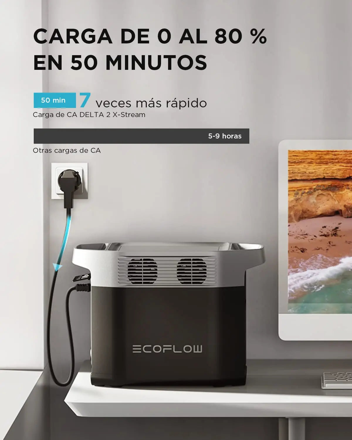 Estación de Energía Portátil EcoFlow DELTA 2 con capacidad ampliable de 1 a 3 kWh, batería LFP, carga rápida, uso como generador solar para alimentación de reserva en casa, camping y autocaravanas EF ECOFLOW