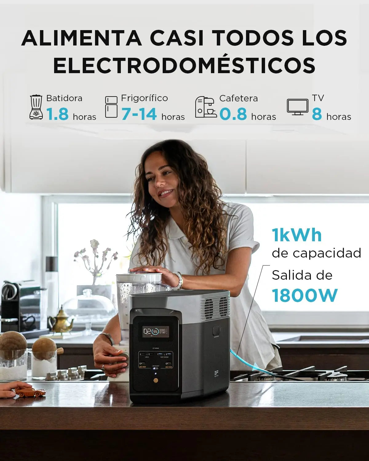 Estación de Energía Portátil EcoFlow DELTA 2 con capacidad ampliable de 1 a 3 kWh, batería LFP, carga rápida, uso como generador solar para alimentación de reserva en casa, camping y autocaravanas EF ECOFLOW