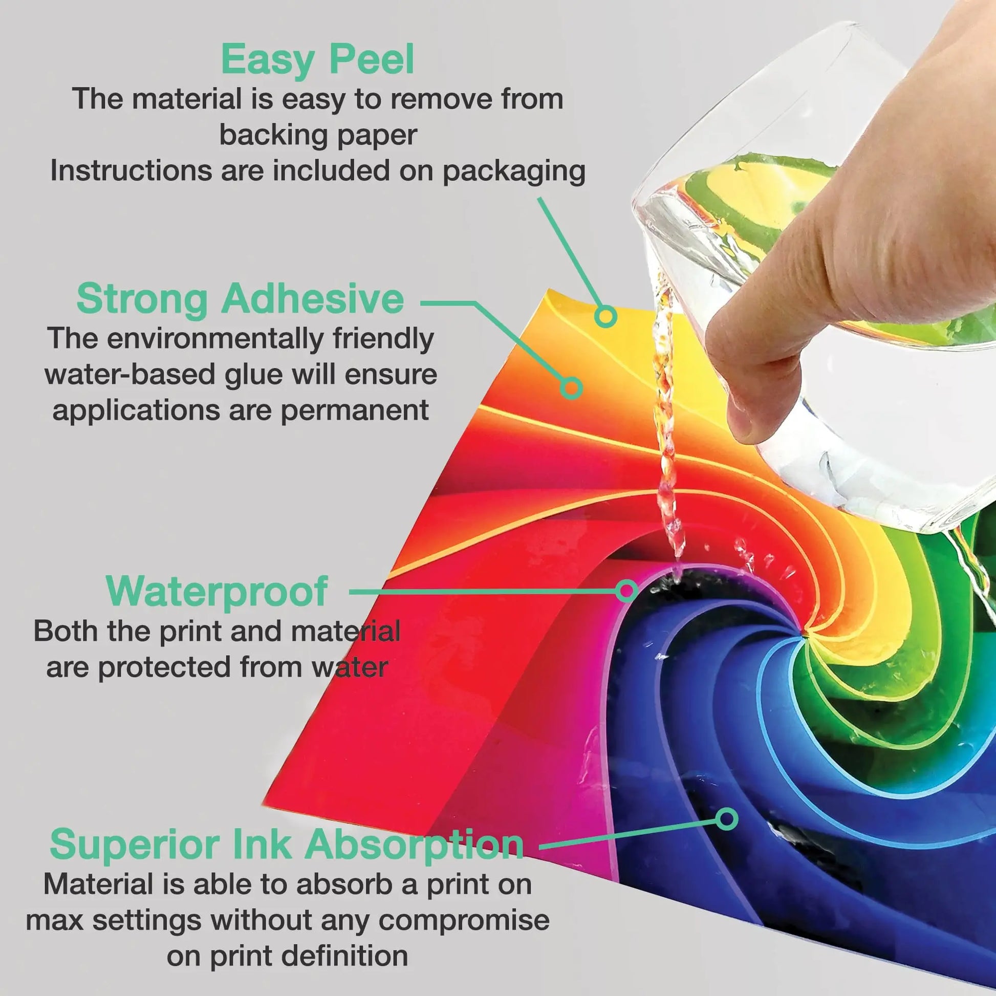 Evergreen Goods - 20 hojas vinilo blanco brillante A4 | Imprimible inyección de tinta impermeable | Crea tus propias pegatinas - Etiquetas autoadhesivas para productos | PVC adhesivo EVG