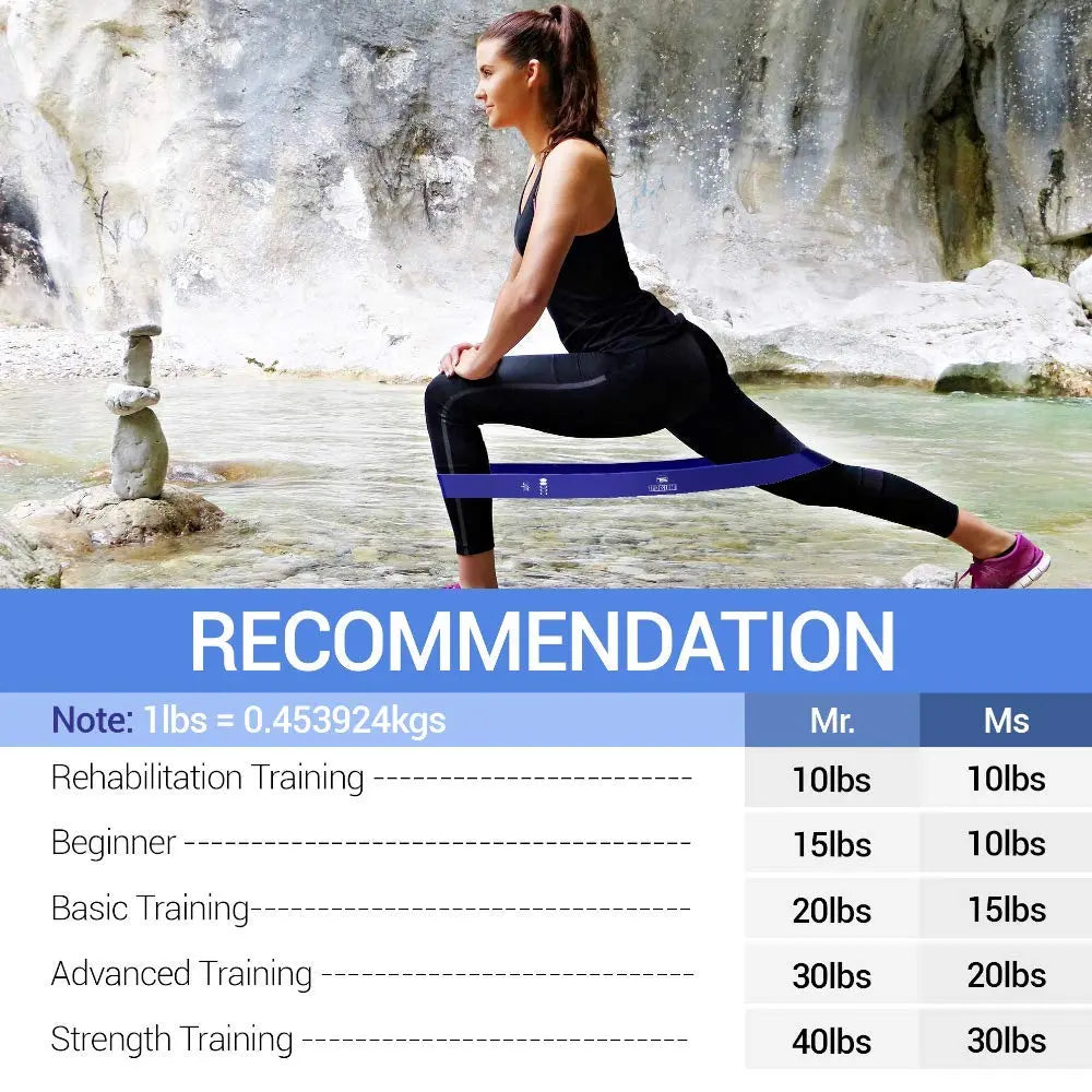 TechStone Juego de Bandas Resistencia para Hombres y Mujeres, Paquete de 5 Diferentes Niveles de Resistencia Bandas elásticas Gimnasio en casa Entrenamiento a Largo Plazo Bolsa de Transporte Gratuita TechStone