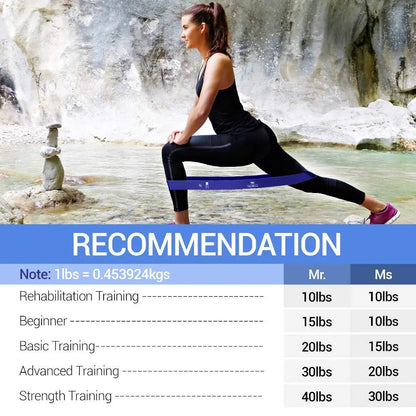 TechStone Juego de Bandas Resistencia para Hombres y Mujeres, Paquete de 5 Diferentes Niveles de Resistencia Bandas elásticas Gimnasio en casa Entrenamiento a Largo Plazo Bolsa de Transporte Gratuita TechStone