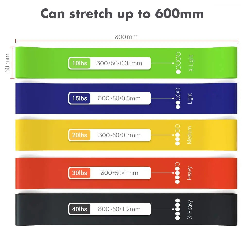 TechStone Juego de Bandas Resistencia para Hombres y Mujeres, Paquete de 5 Diferentes Niveles de Resistencia Bandas elásticas Gimnasio en casa Entrenamiento a Largo Plazo Bolsa de Transporte Gratuita TechStone