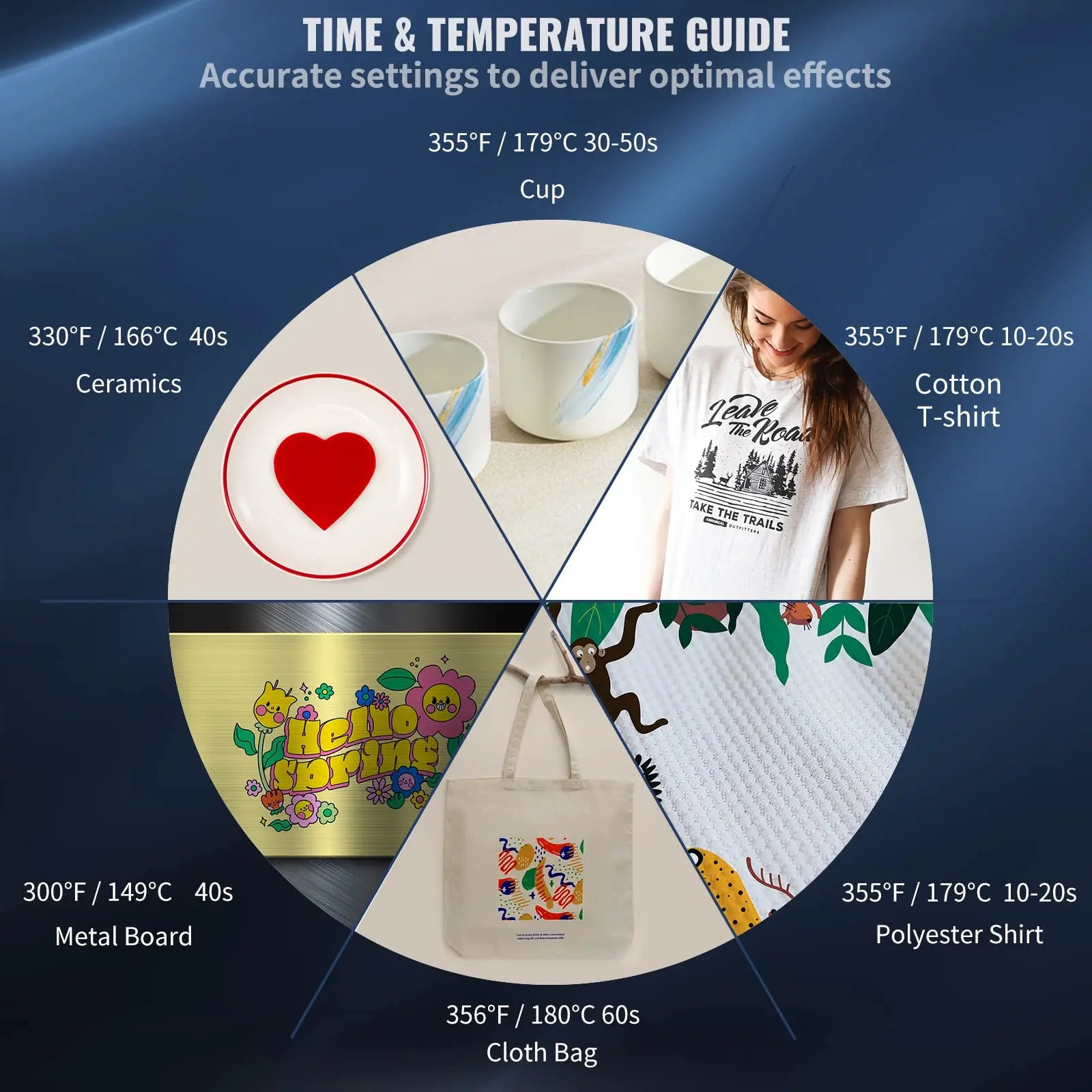 VEVOR Máquina de Prensa en Calor 5 en 1 Máquina de Impresión de Calor 29 x 38 cm Máquina de Transferencia de Calor Abatimiento de 360° Control Digital Inteligente para Camisetas, Gorras, Platos, Tazas VEVOR