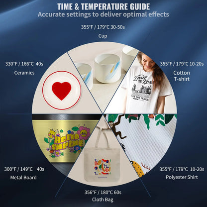 VEVOR Máquina de Prensa en Calor 5 en 1 Máquina de Impresión de Calor 29 x 38 cm Máquina de Transferencia de Calor Abatimiento de 360° Control Digital Inteligente para Camisetas, Gorras, Platos, Tazas VEVOR
