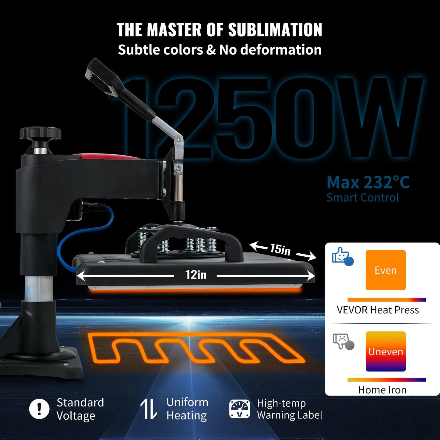 VEVOR Máquina de Prensa en Calor 5 en 1 Máquina de Impresión de Calor 29 x 38 cm Máquina de Transferencia de Calor Abatimiento de 360° Control Digital Inteligente para Camisetas, Gorras, Platos, Tazas VEVOR