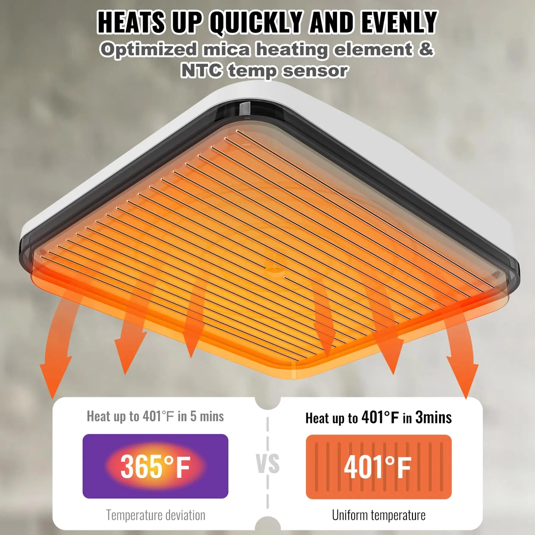 VEVOR Prensa de Calor Portátil 30 x 25 cm para Camisetas de Bricolaje Máquina de Prensa de Calor 750W Prensa de Transferencia Temperatura 40-205 °C Prensa de Calor de Uso Doméstico Bricolaje VEVOR