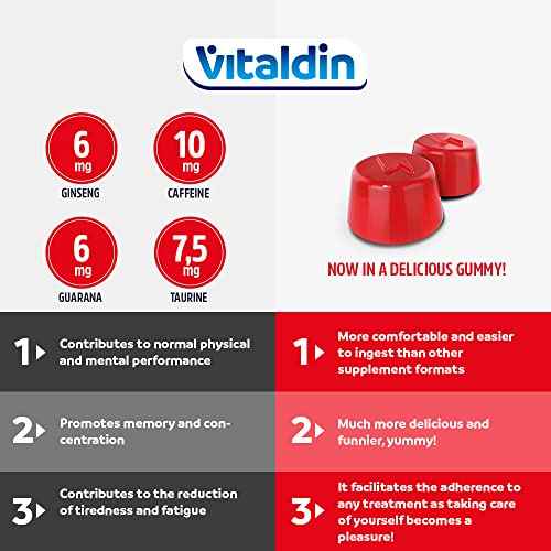 VITALDIN Energy Gummies – 70 Gominolas Energéticas con Ginseng, Guaraná, Cafeína & Taurina – Mejora la Concentración, Favorece el Rendimiento Físico y Mental - SacrificioShop VITALDIN Energy Gummies – 70 Gominolas Energéticas con Ginseng, Guaraná, Cafeína & Taurina – Mejora la Concentración, Favorece el Rendimiento Físico y Mental - undefined sacrificioshop.com