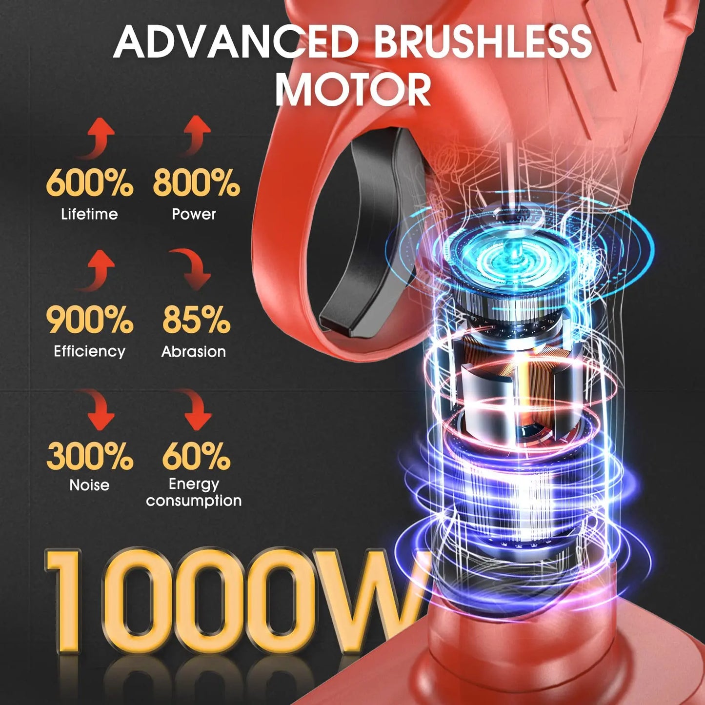 XIAZIR Tijeras de podar eléctricas, podadora sin cable de 40mm de diámetro de corte para jardinería con 2 baterías recargables de 21V 2000mAh y juego de cuchillas de repuesto XIAZIR